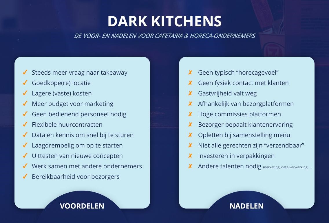 dark kitchen pros en cons