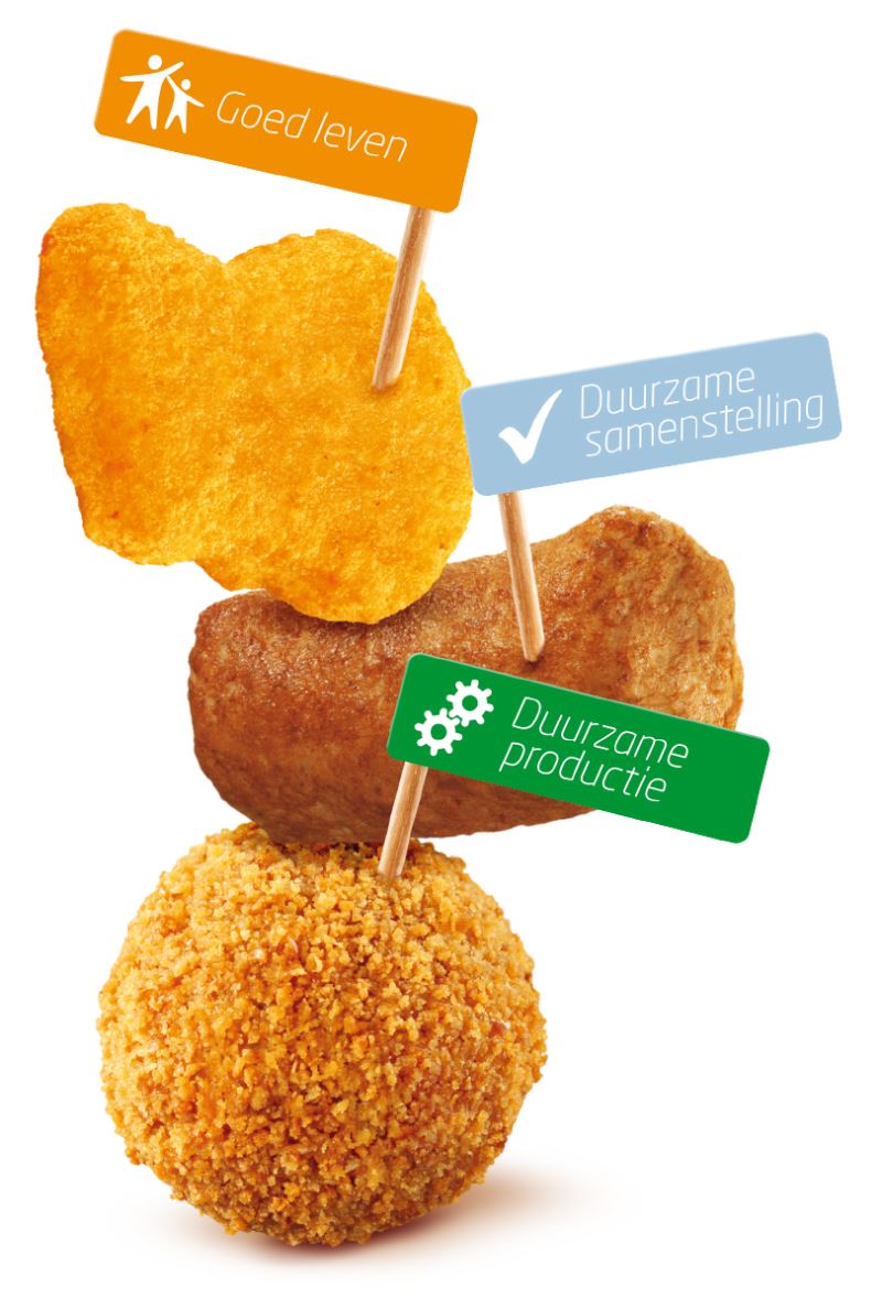 Maatschappelijk Verantwoord Ondernemen