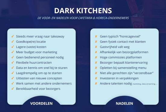 dark kitchen pros en cons